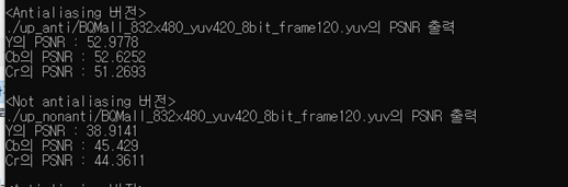 GitHub - jihoon1125/Anti-Aliasing-Method: Anti-aliasing 필터를 구현하고, 이미지 ...