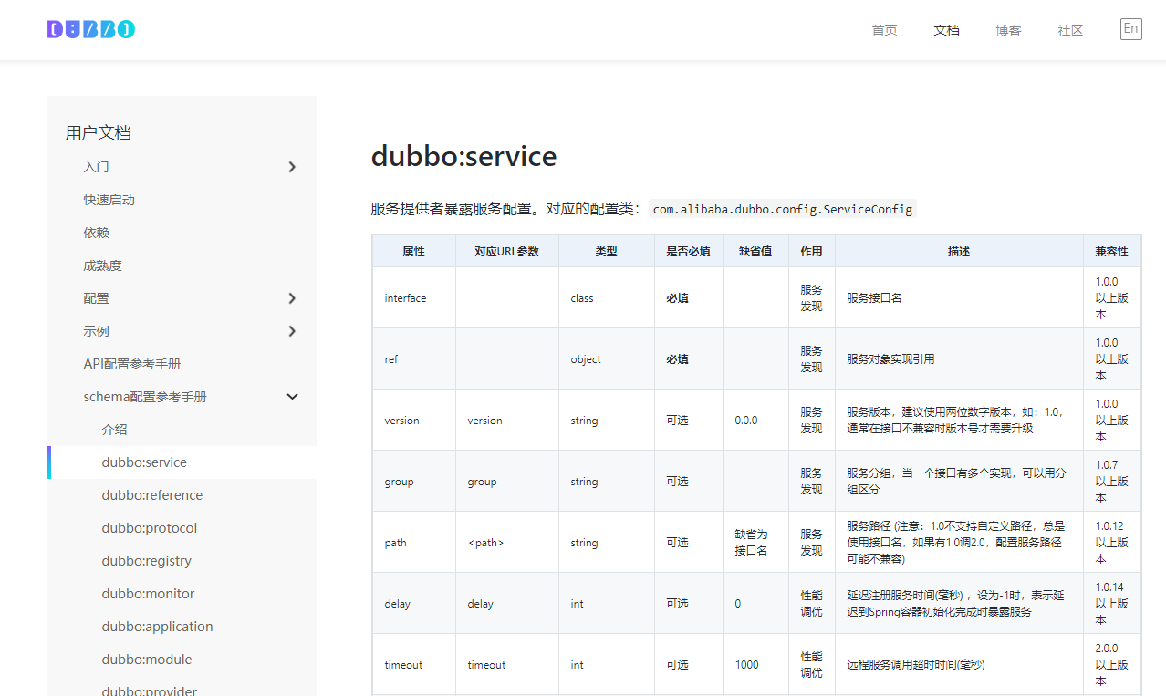 dubbo_service_table