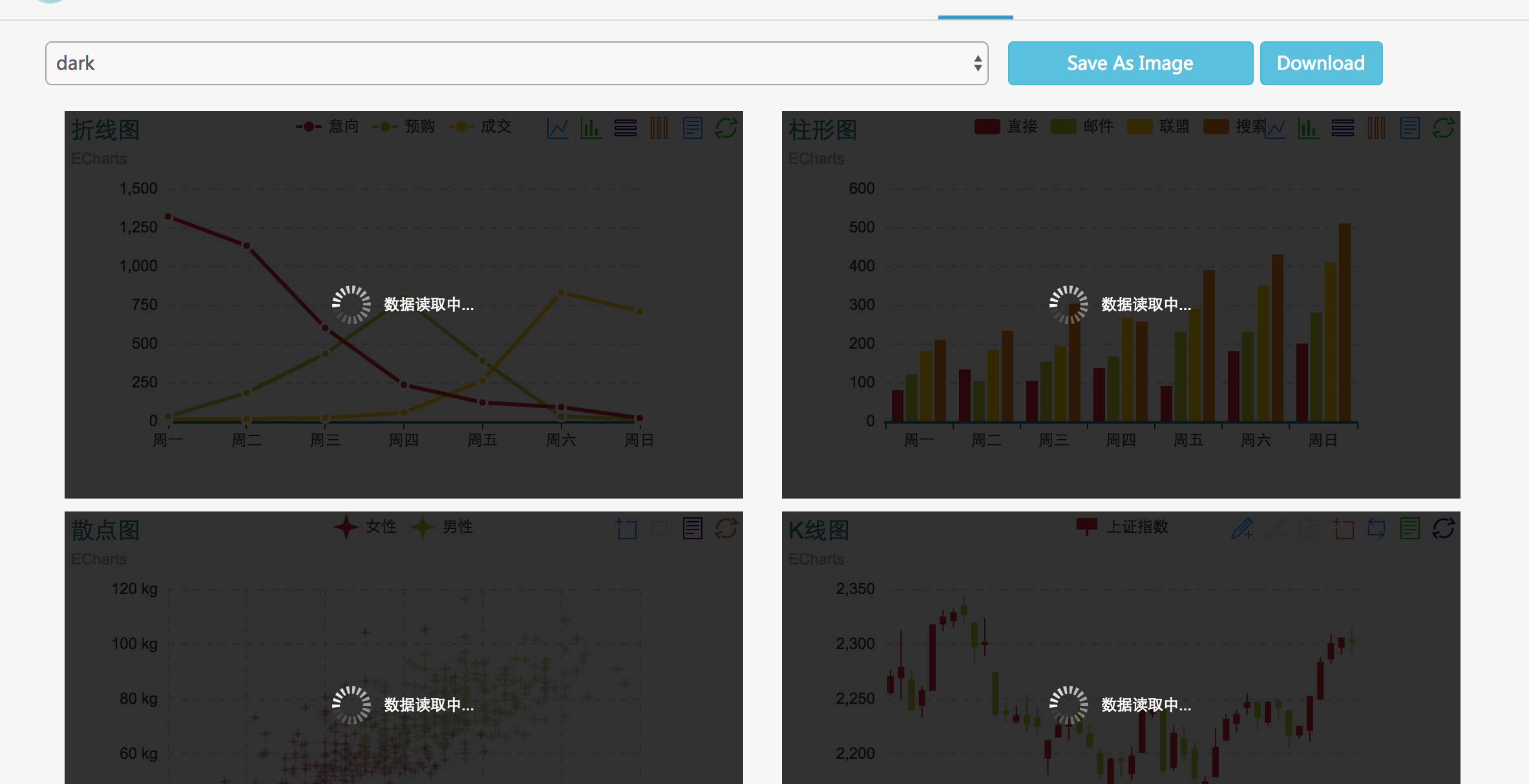 无法选择dark 主题 · Issue #6730 · apache/echarts · GitHub