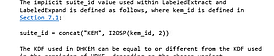 Formatting of inline code in /doc/html · Issue #4909 · ietf-tools ...