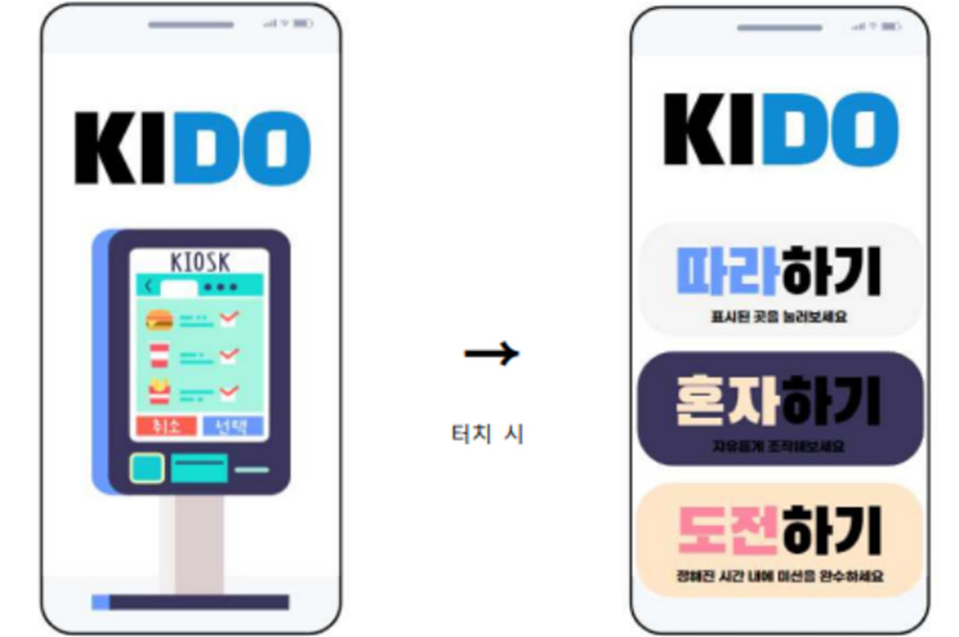 GitHub - TmDTms/SW-Engineering_kiosk_app: 디지털 소외계층을 위한 키오스크 연습 어플!