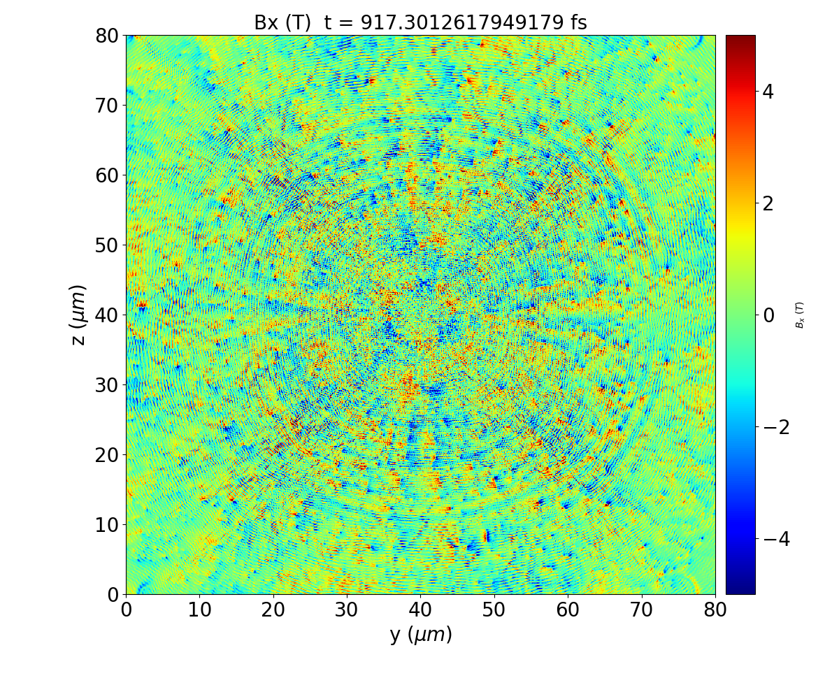 Wrong Magnetic Field Bx From ParticleBinning Diagnostic Issue 660 caisse-alliance-caisse-alliance-added-a-new-photo