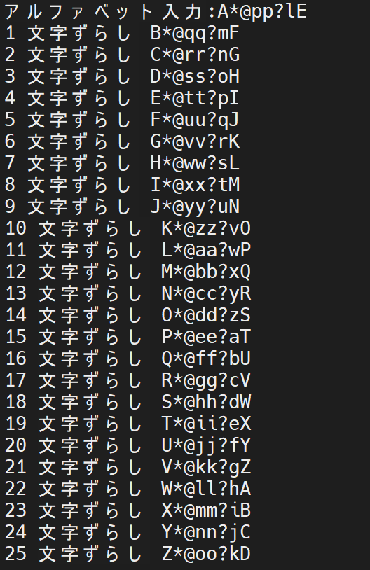 GitHub - YY-U/Caesar-cipher