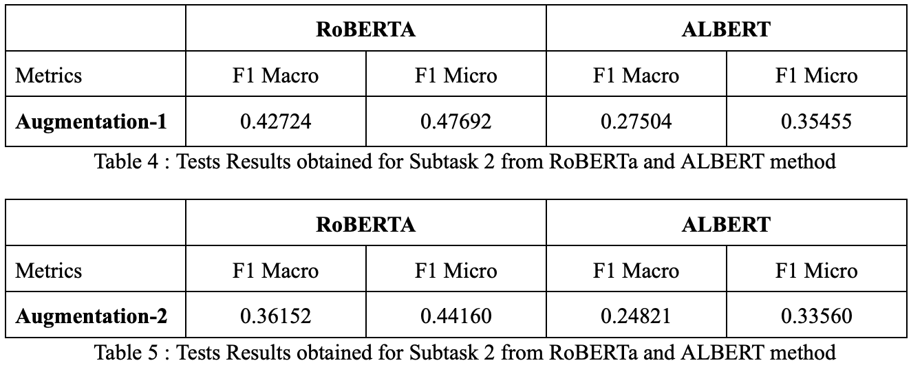 Screenshot 2023-02-27 at 14 41 49