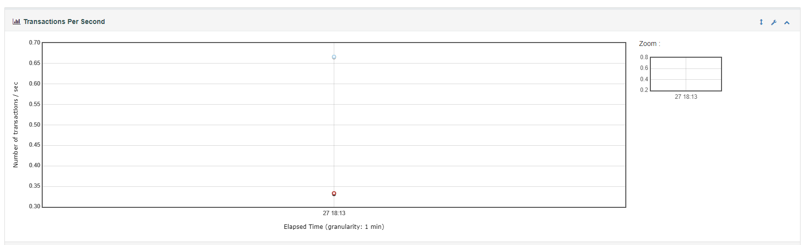 GitHub - Mufrad6502/Performance-Testing-With-JMeter · GitHub