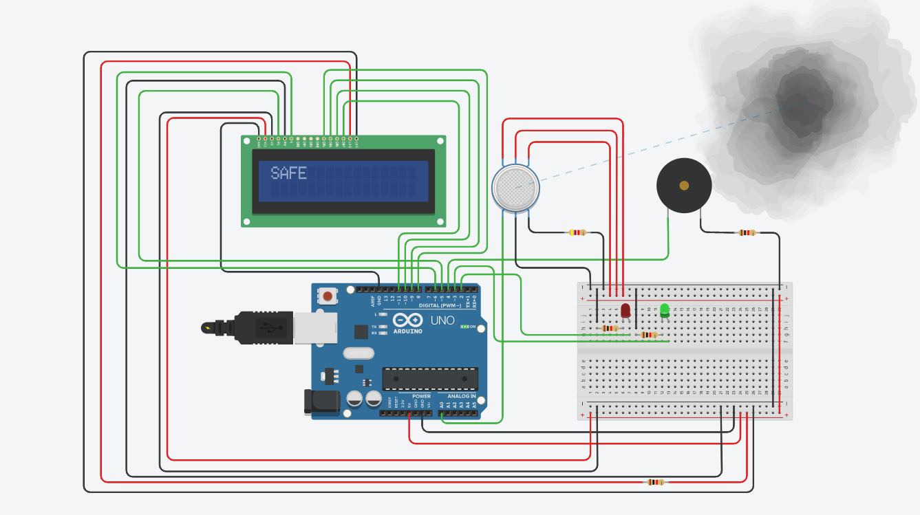 GitHub - bhagyashreeshirkar/Gas-Sensor-Using-Arduino