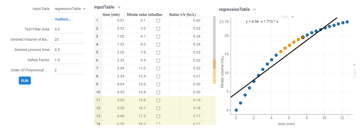Compute: Make input data part of the view context · Issue #225 ...