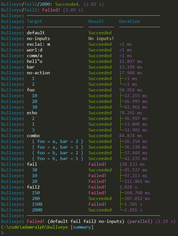 Summary reporting · Issue #168 · adamralph/bullseye · GitHub