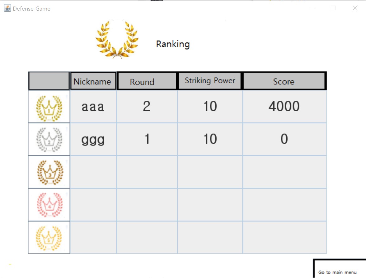 GitHub - yjeon-dev/DefenseGame