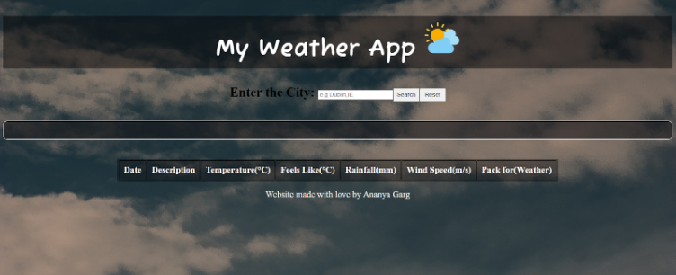 GitHub - ananyagarg22/internet-application-assignment-1: A simple ...