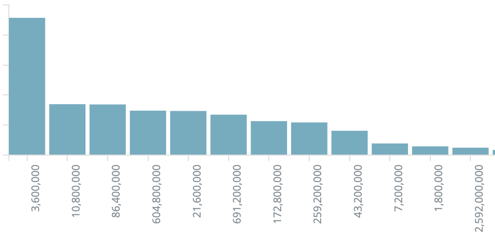 Screen Shot 2019-10-09 at 1 54 22 PM