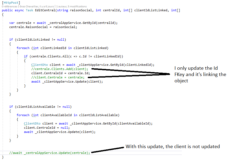 One to many (nullable foreign key) · Issue 3297 ·
