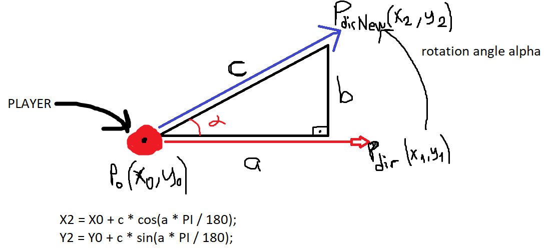 GitHub - MERTULAS/JS_Ray_Casting: Ray Casting Mathematics