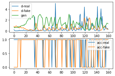 example_35_1
