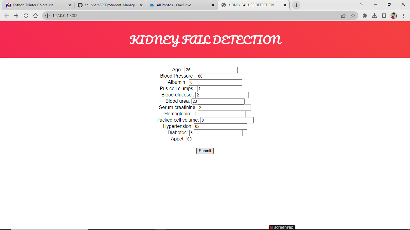 Remote Monitoring Devices For Early Detection Of Kidney Failure