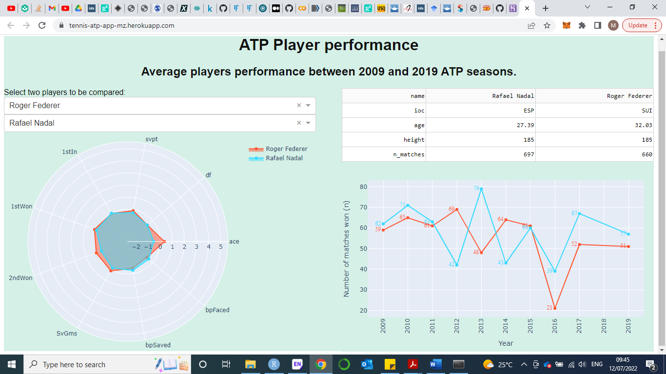 GitHub - marcozan93/tennis_app