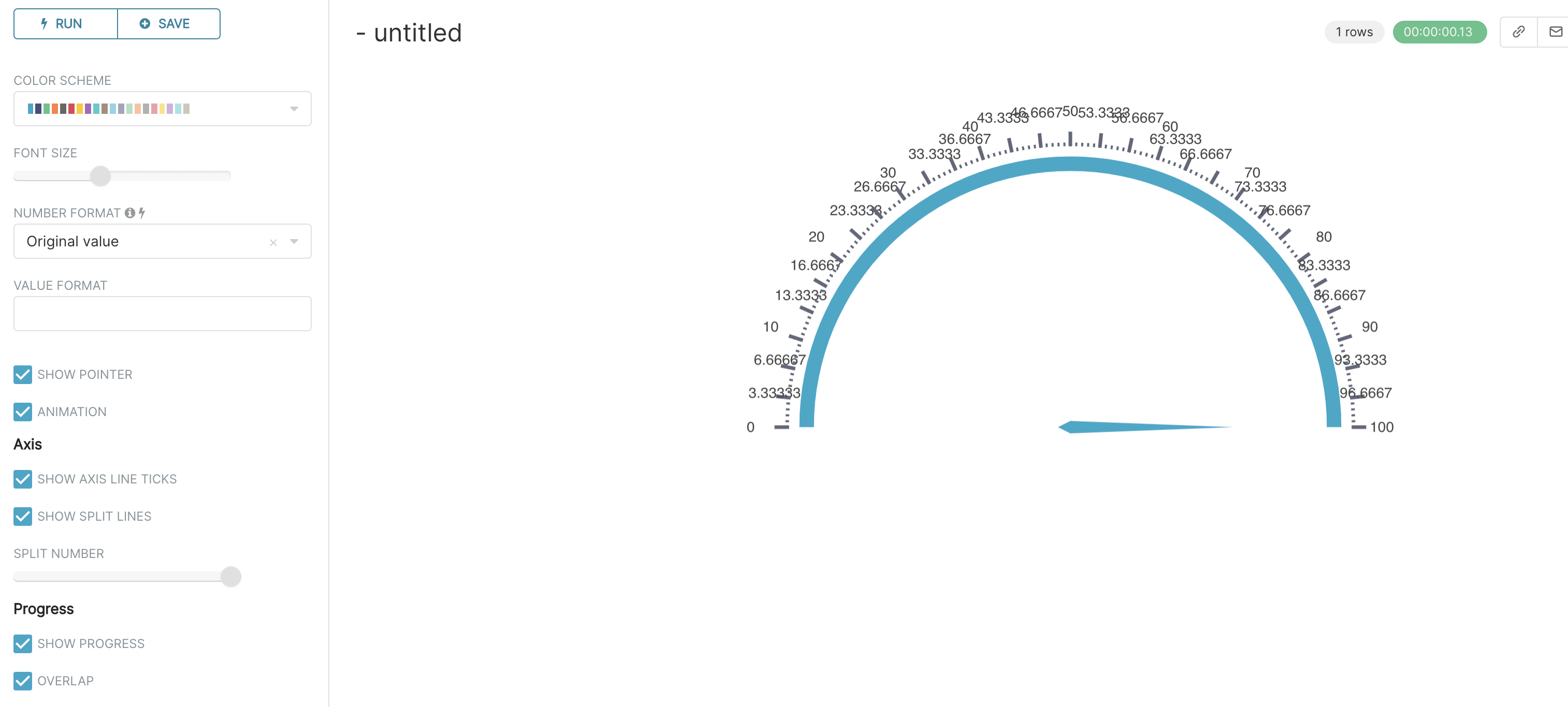feat add Echarts gauge chart by krsnik93 · Pull Request 14072