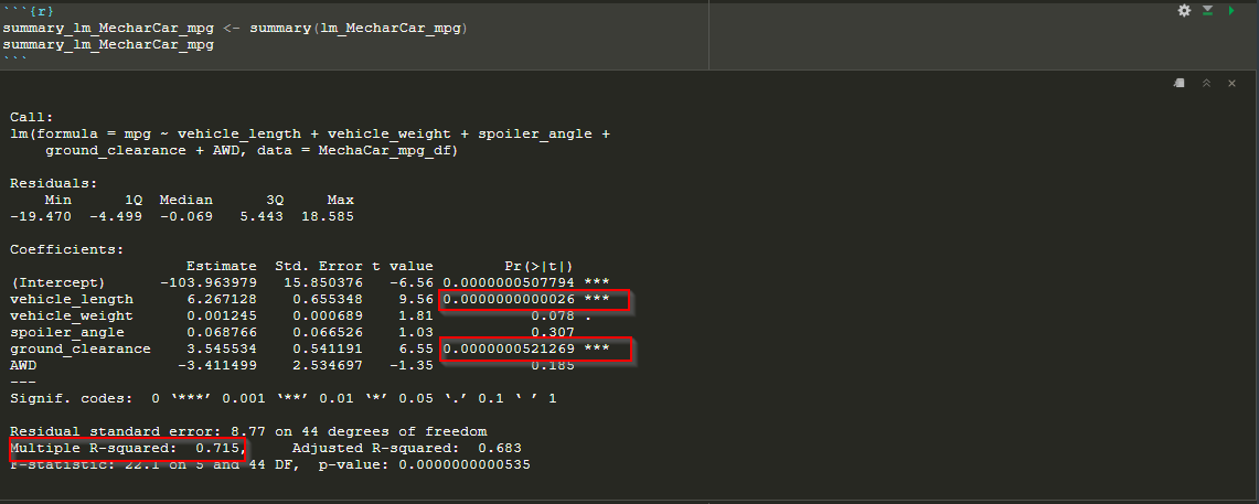 GitHub - aolayeye/MechaCar_Statistical_Analysis: Statistical analysis in R