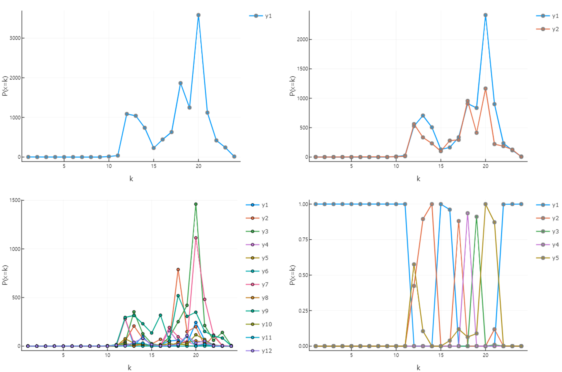GitHub - gh-BumsooKim/Optimization-Algorithm-with-Julia: Numerical ...