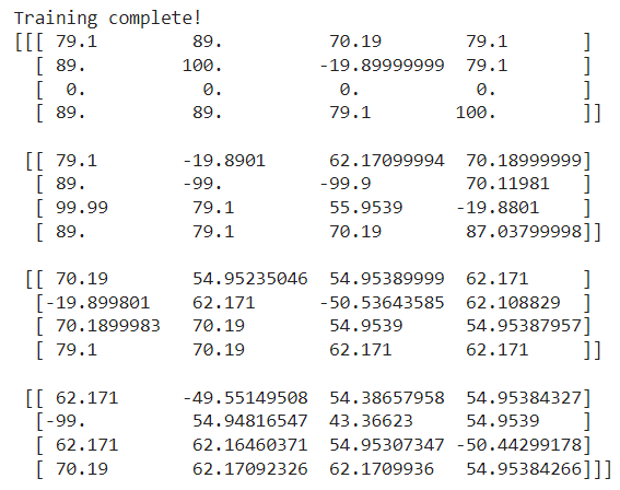 GitHub - adityagoel28/RL-Q-Learning: RL Project Grid World Solving ...