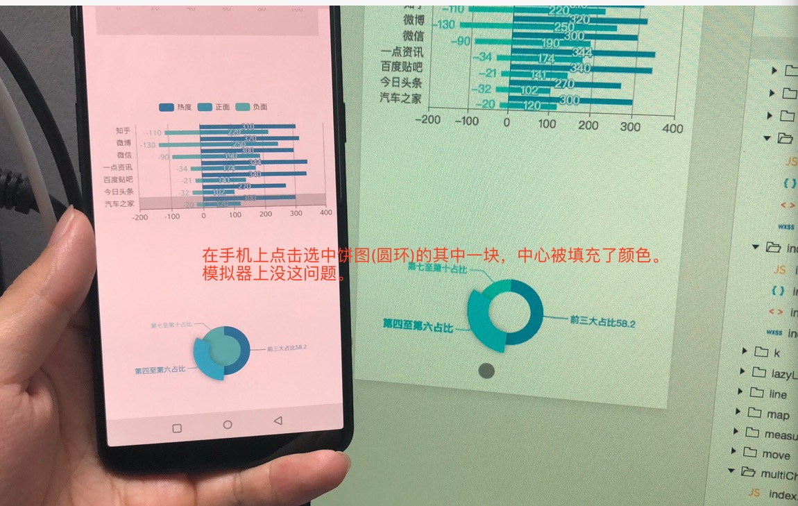 真机上中心每次点击都变色