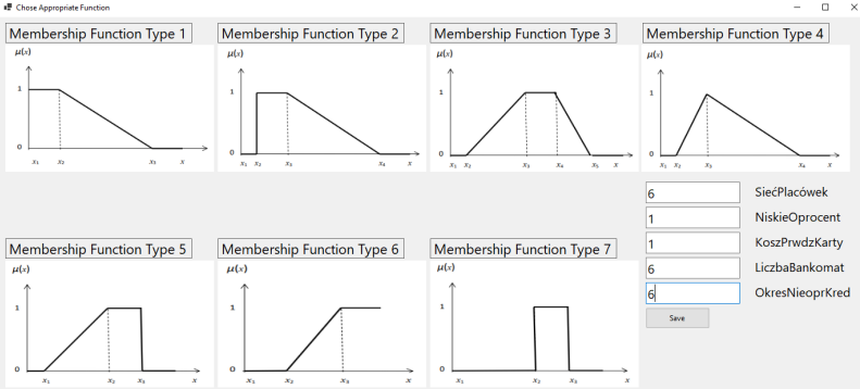 GitHub - Asoulus/SaatyAnalyticHierarchyProcess: The goal of this ...