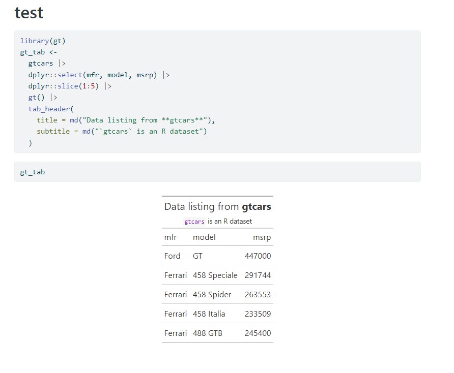 Quarto attempts to install LaTeX packages when using wkhtmltopdf as pdf ...