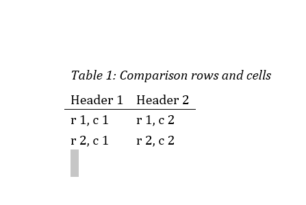 Applying custom style for table caption adds 