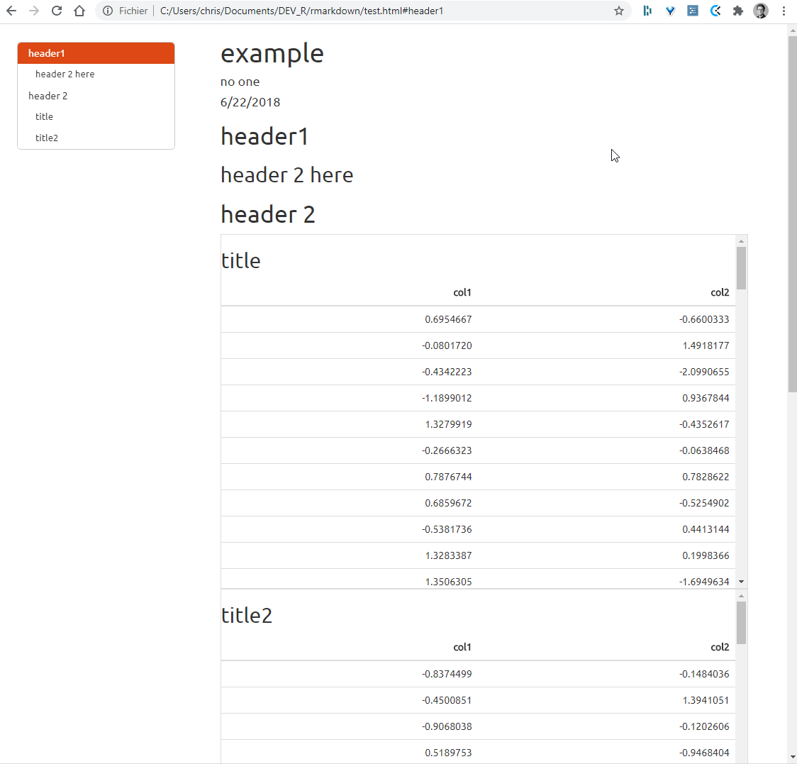 Floating TOC in HTML docs doesn't highlight scrollable sections · Issue ...