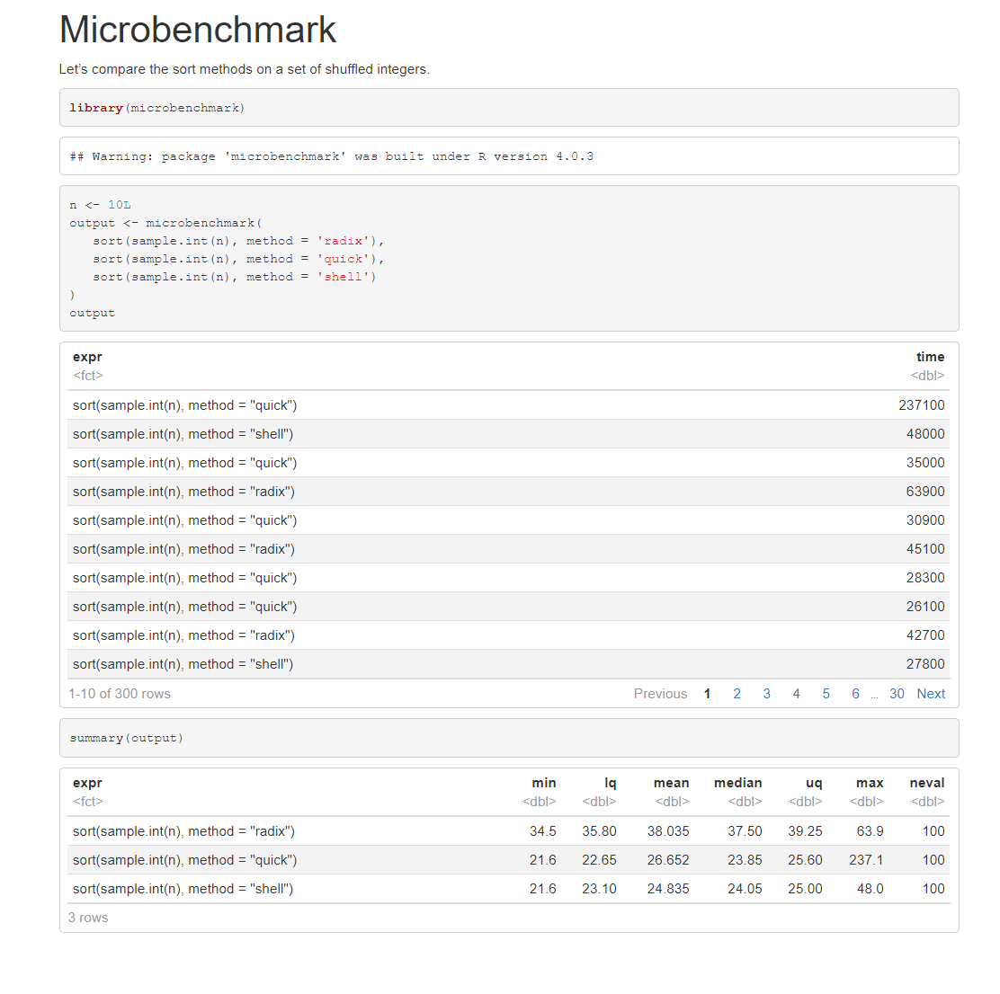 paged tables + microbenchmark gives unexpected output · Issue 1469