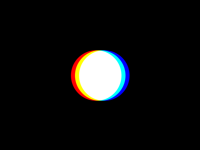 CustomShaderResult
