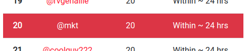 after2