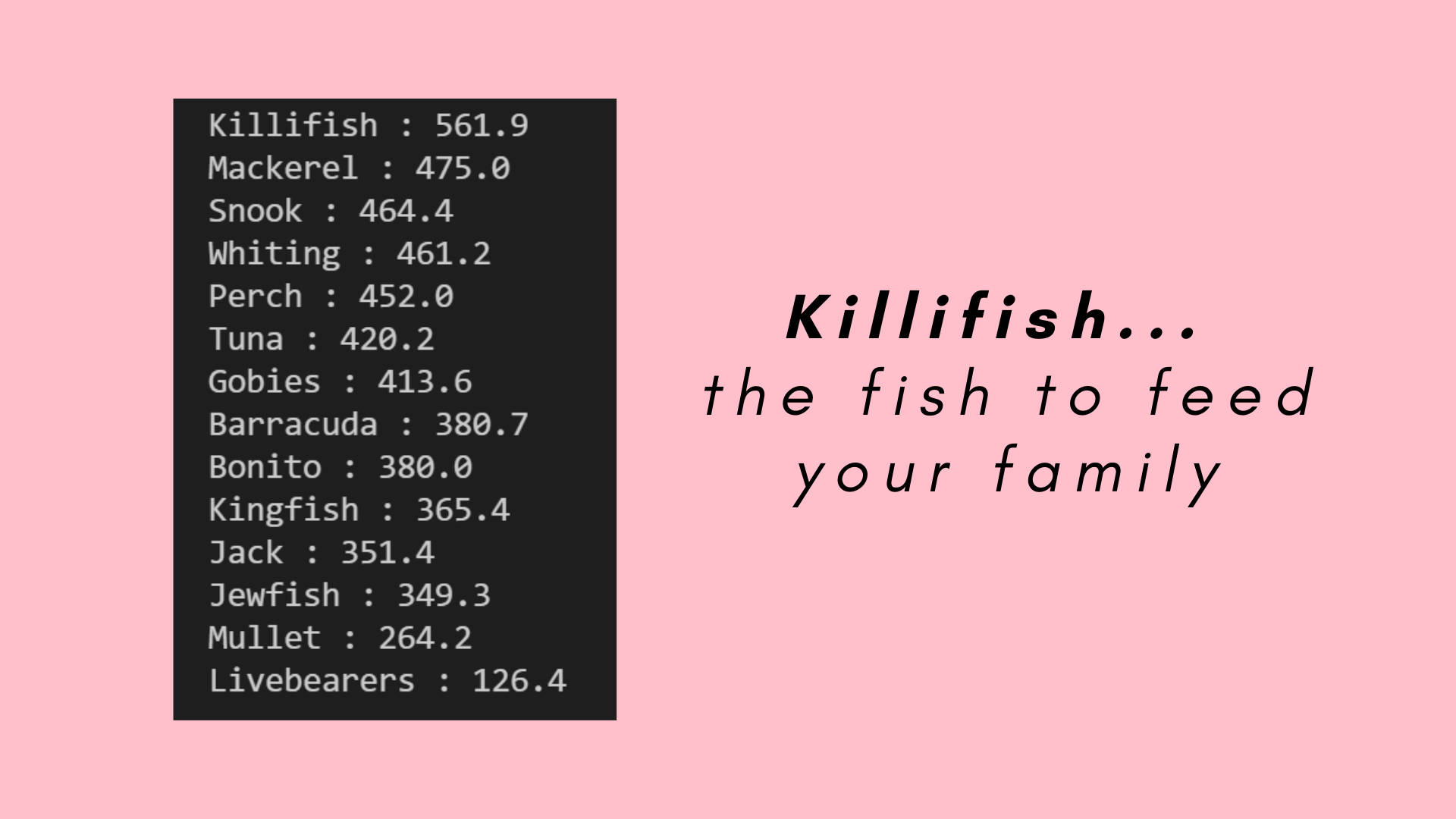 GitHub - Mandy-cyber/FishStuff: Describing a dataset of fish