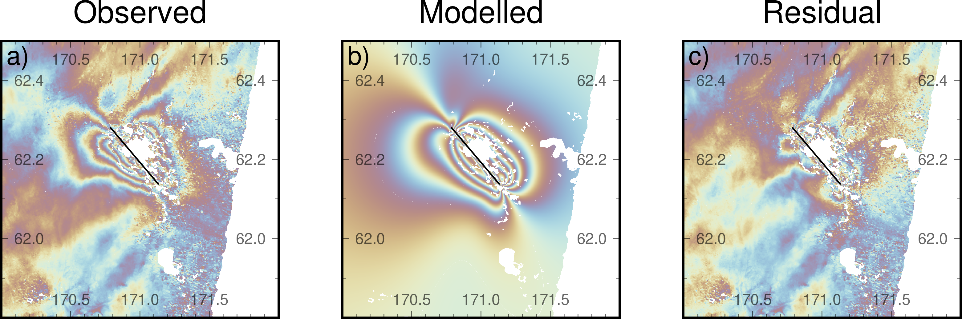 insar_plot