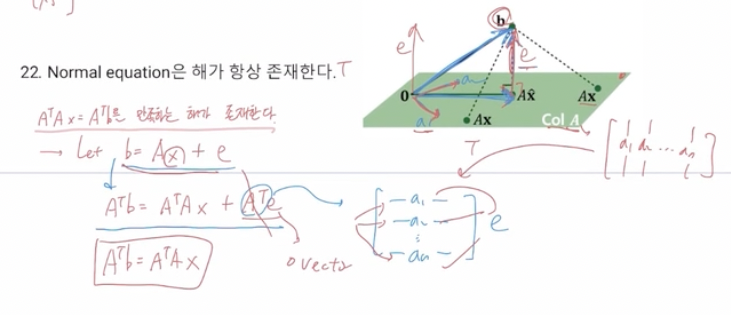 스크린샷 2022-01-14 오후 2 34 44
