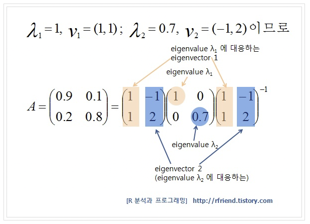 스크린샷 2022-01-18 오후 2 41 30
