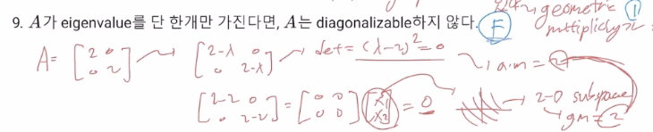 스크린샷 2022-01-21 오후 2 16 15