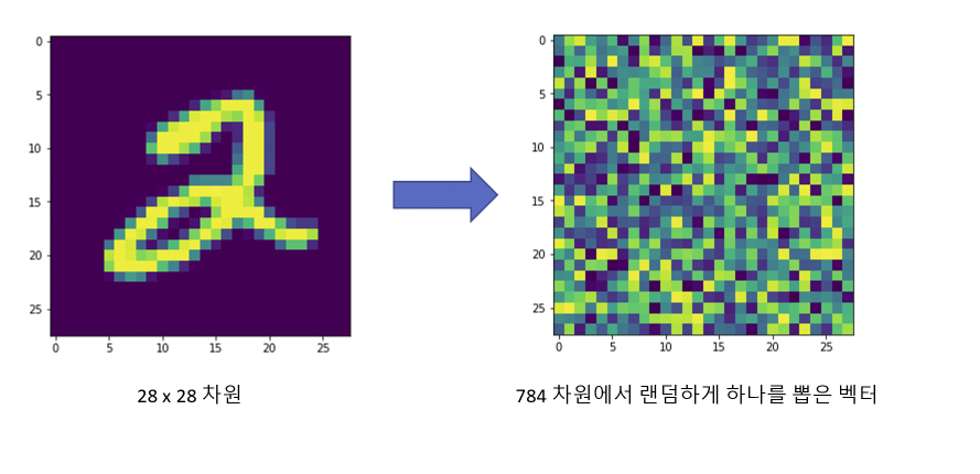 스크린샷 2022-02-08 오후 3 59 28