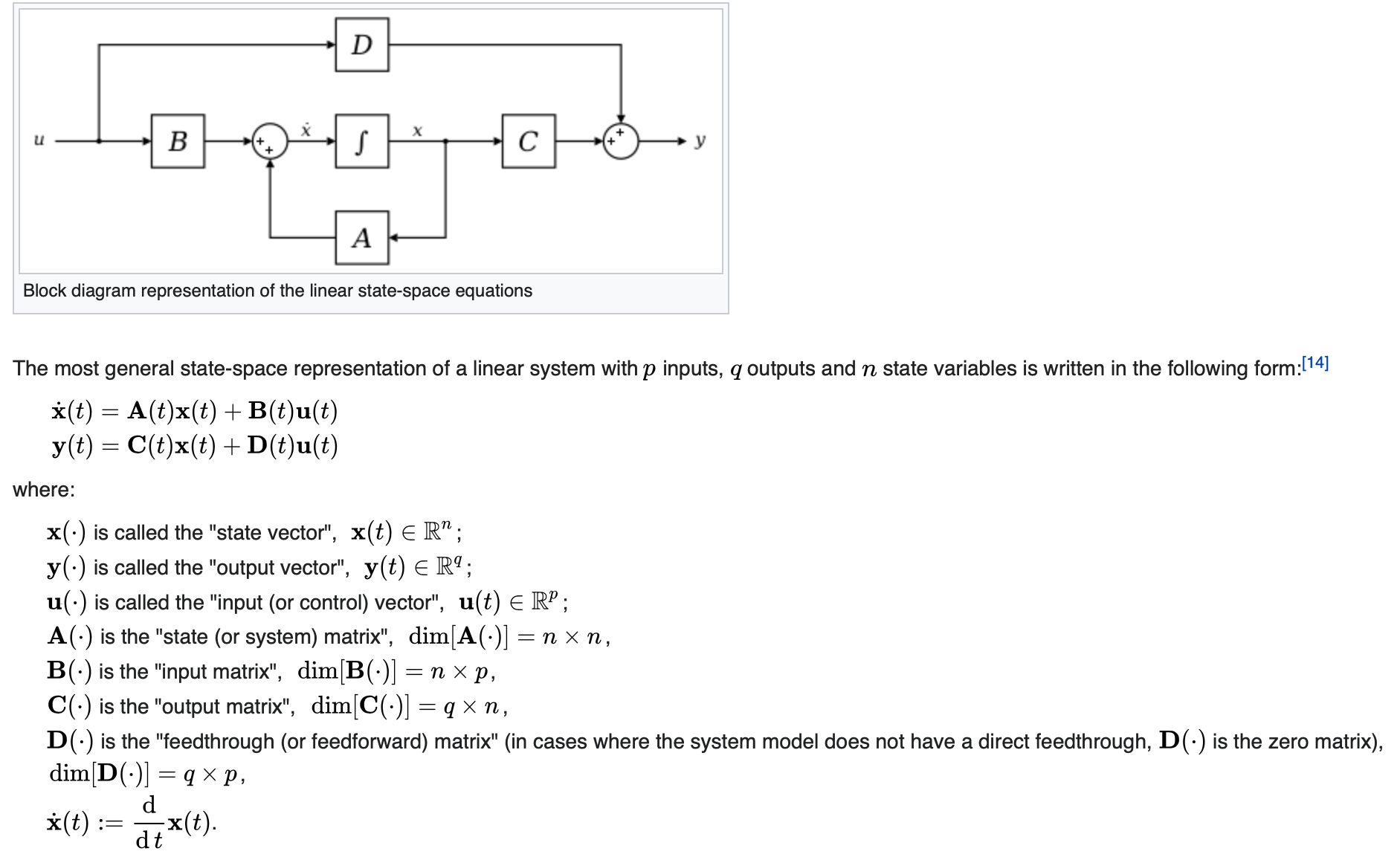 Control System Space Matrix GitHub - YashasCS/ControlSystems1_TP