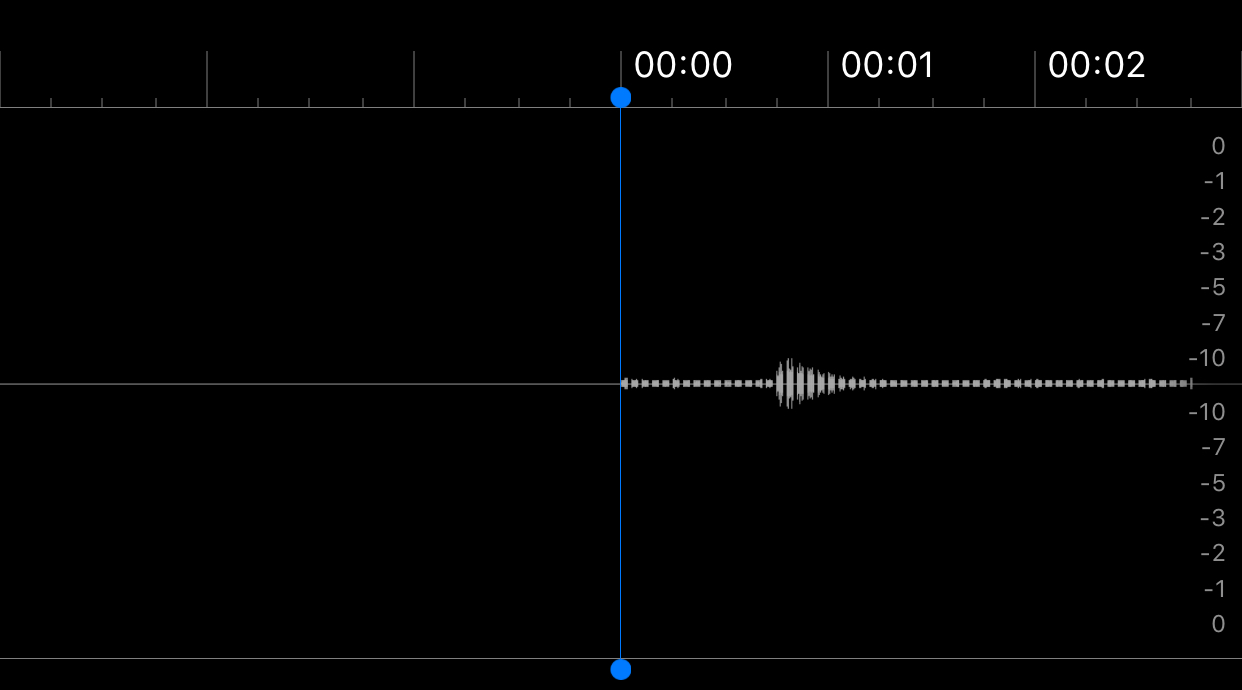 AKOscillator with zero amplitude produces a short highpitched sound