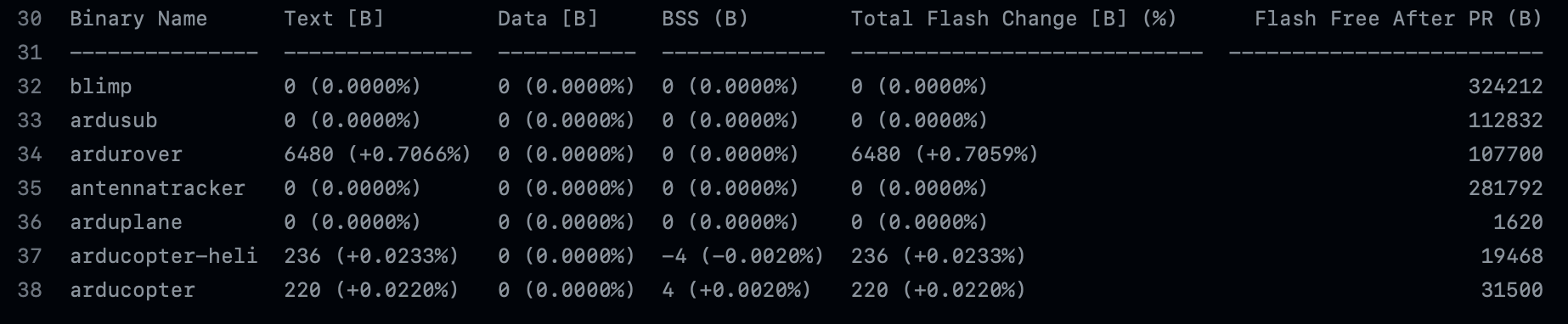 Screenshot 2022-08-24 at 3 30 33 PM