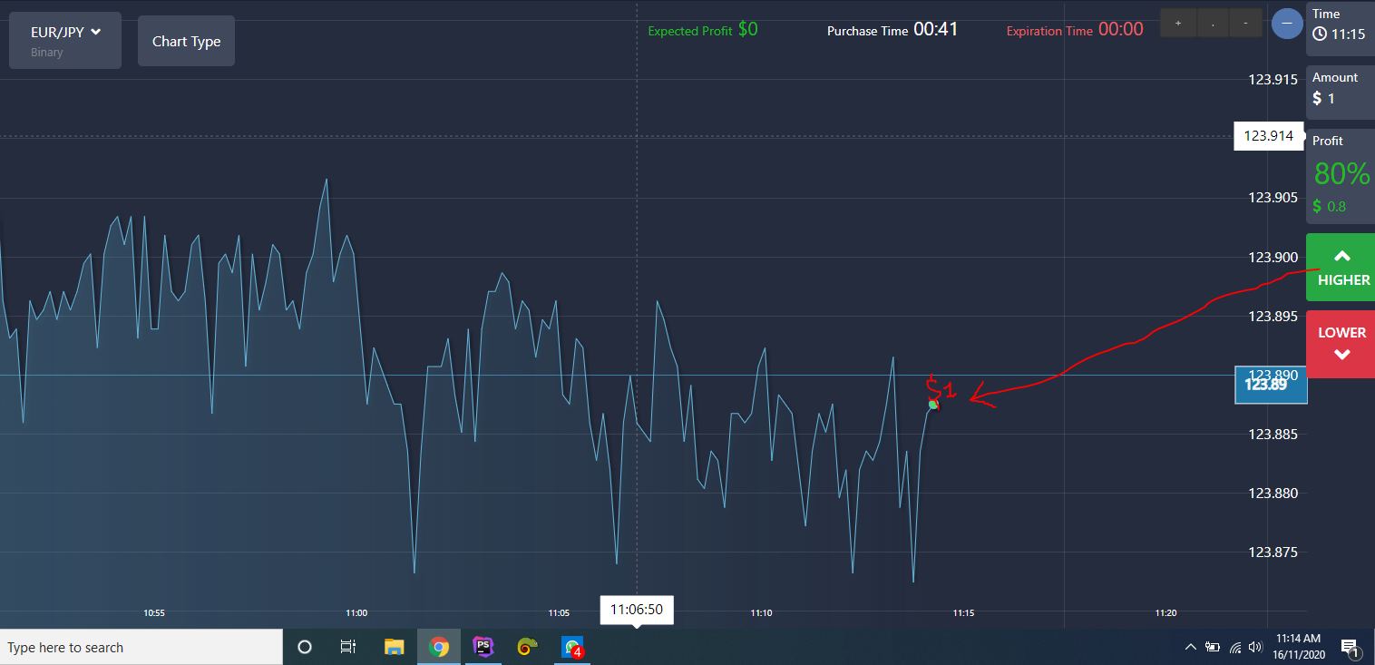 Custom label onClick · Issue #3096 · amcharts/amcharts4 · GitHub