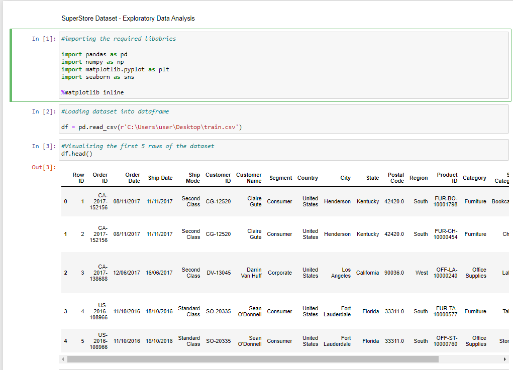 SuperStore-Sales-Dataset---Exploratory-Data-Analysis/README.md at main ...
