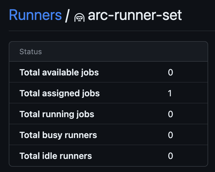 Runner scaleset not picking up the jobs even though the runner is