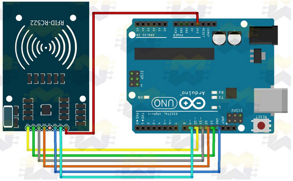 GitHub - le0henr1que/RFID_SerialPort