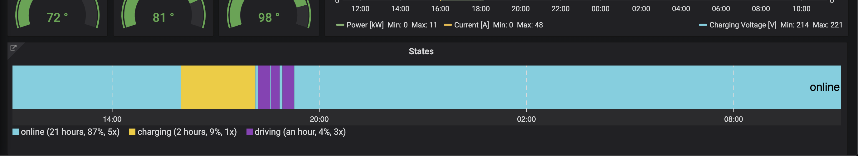 Screen Shot 2020-07-08 at 11 06 52 AM