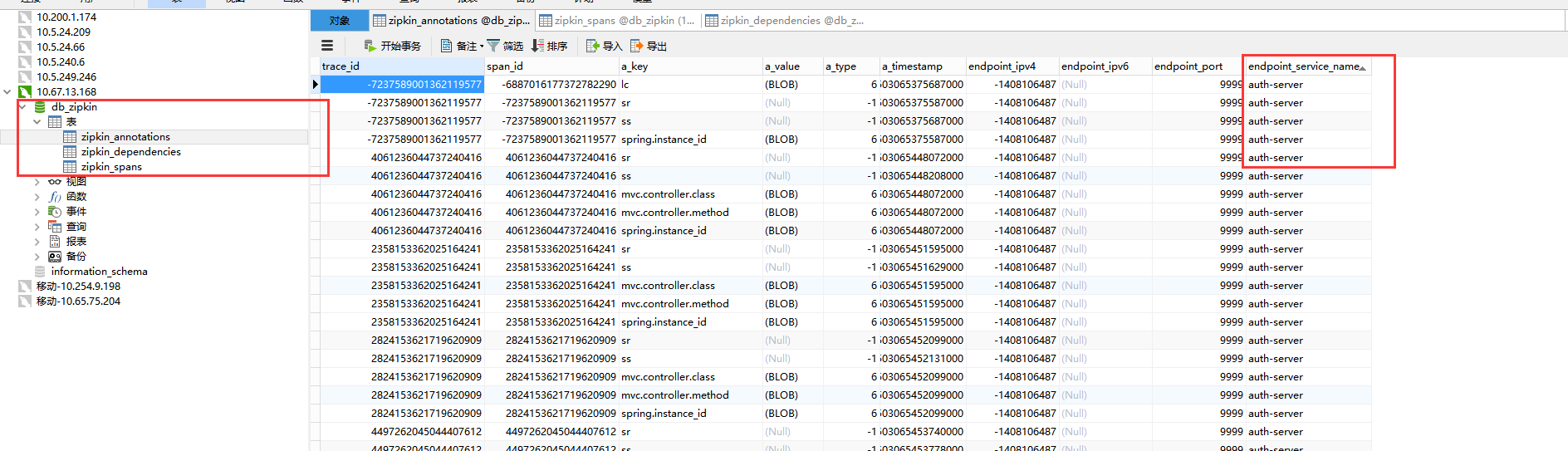 zipkin