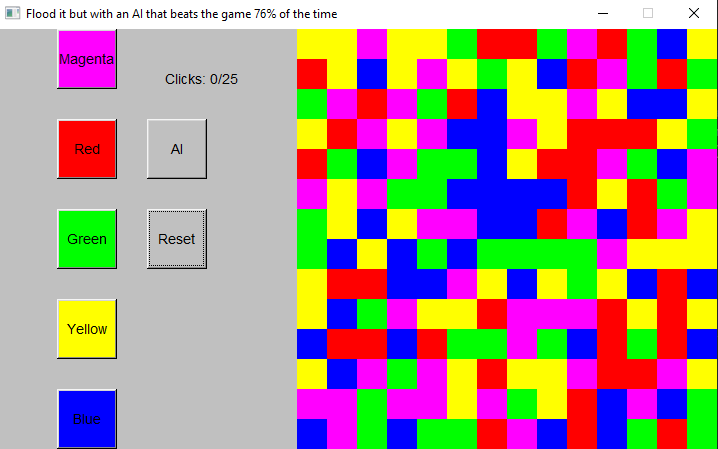 GitHub - flatypus/Flooditgame: The game Flood it! in python, powered by ...