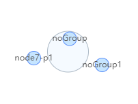 使用分组collapse-expand-group收起后，子节点仍然显示 · Issue #1834 · antvis/G6 · GitHub