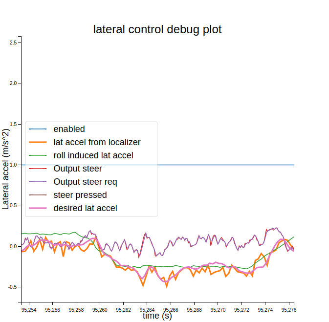 Screenshot from 2022-09-26 08-14-48